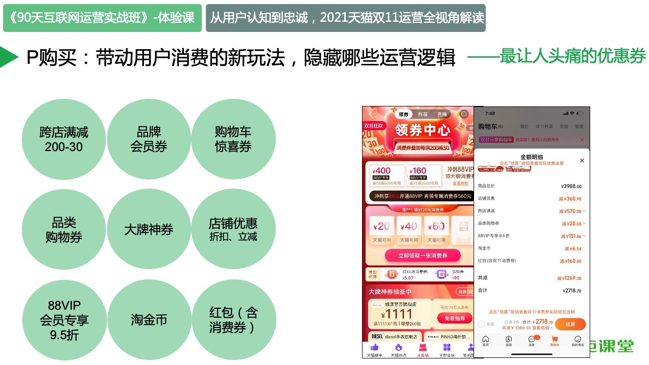 2021天貓雙十一運營全視角解讀：變與不變