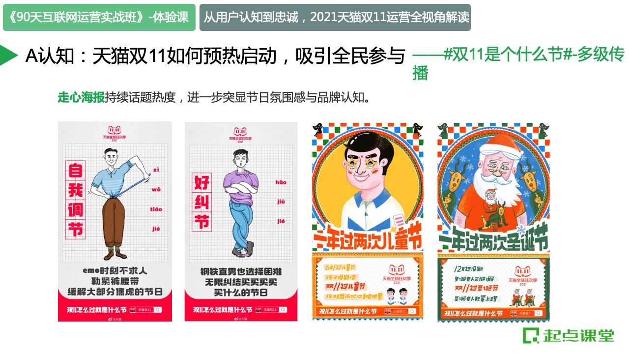 2021天貓雙十一運營全視角解讀：變與不變