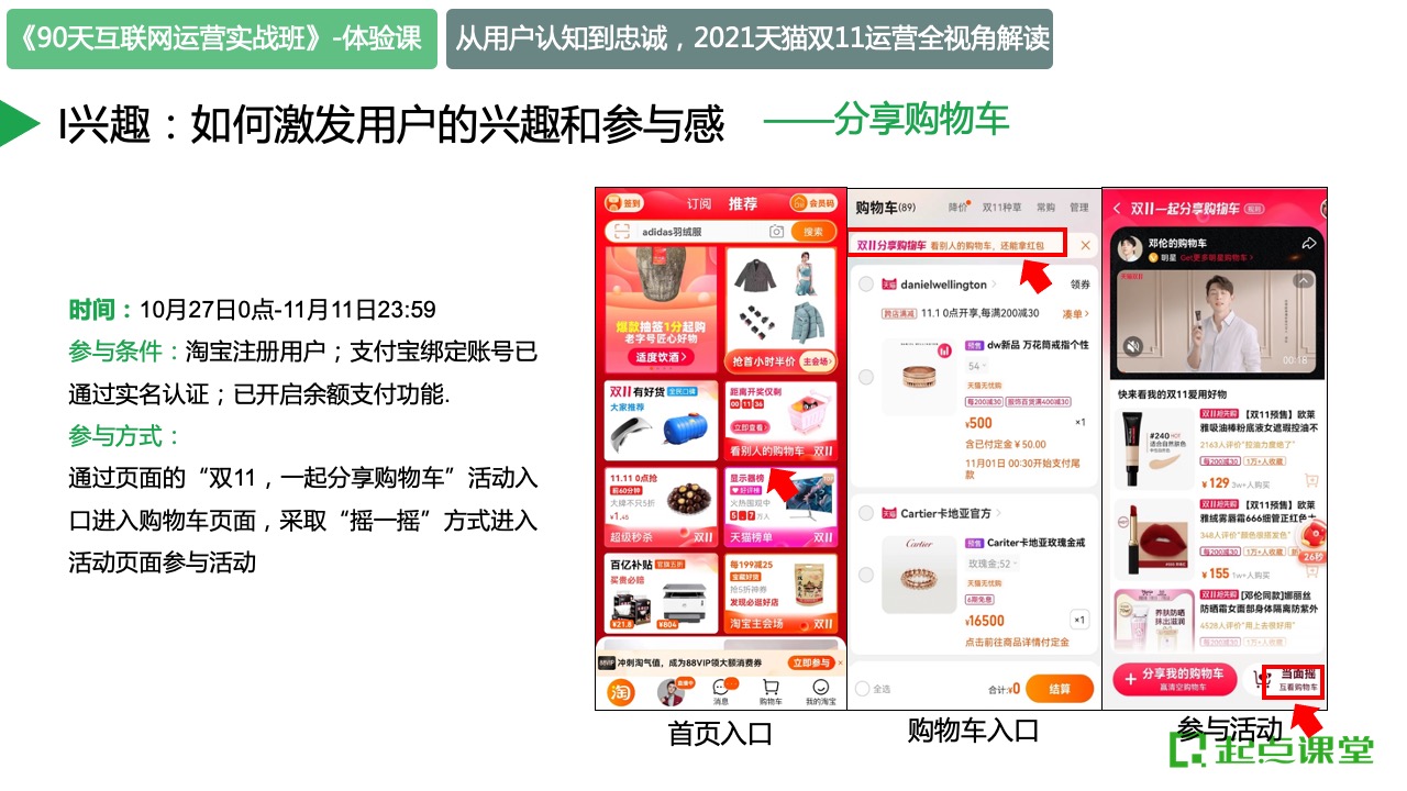 2021天貓雙十一運營全視角解讀：變與不變