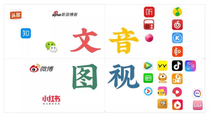 2021營銷趨勢總結：Z世代紅利，正在催生哪些新消費機會？