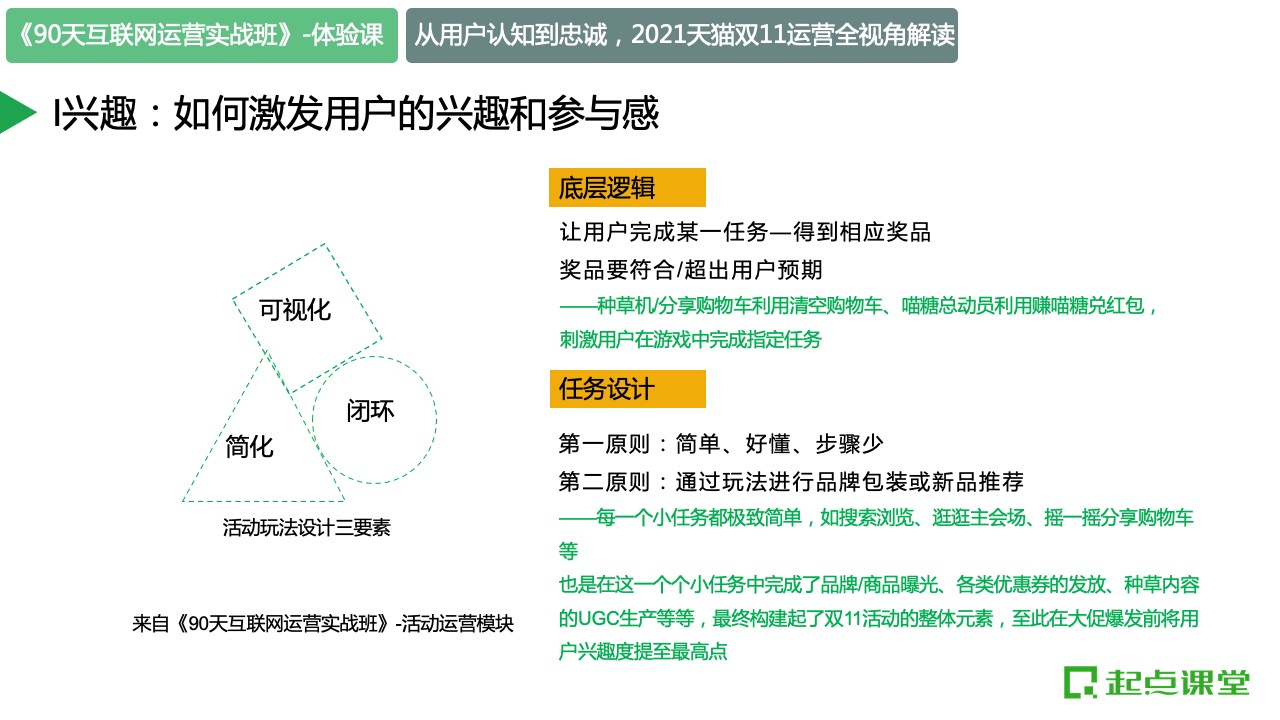 2021天貓雙十一運營全視角解讀：變與不變