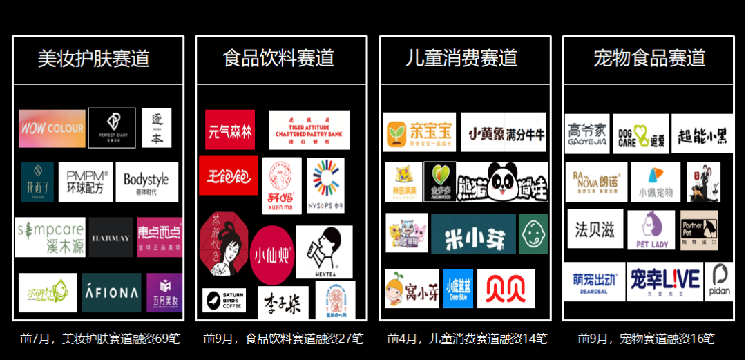 創建網紅品牌的4大原則及4大風險（上）