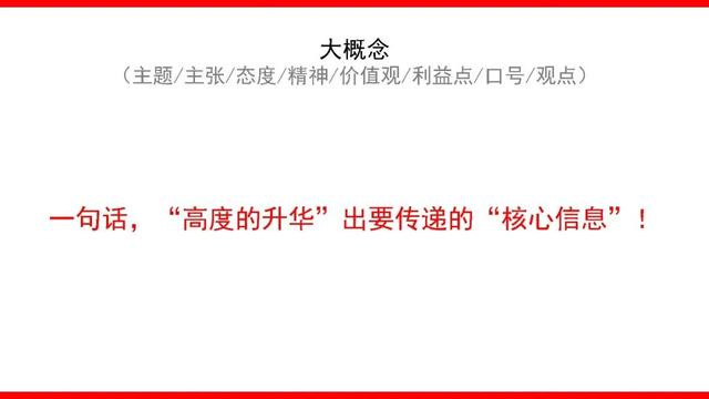 什么是整合營銷傳播？如何撰寫方案？
