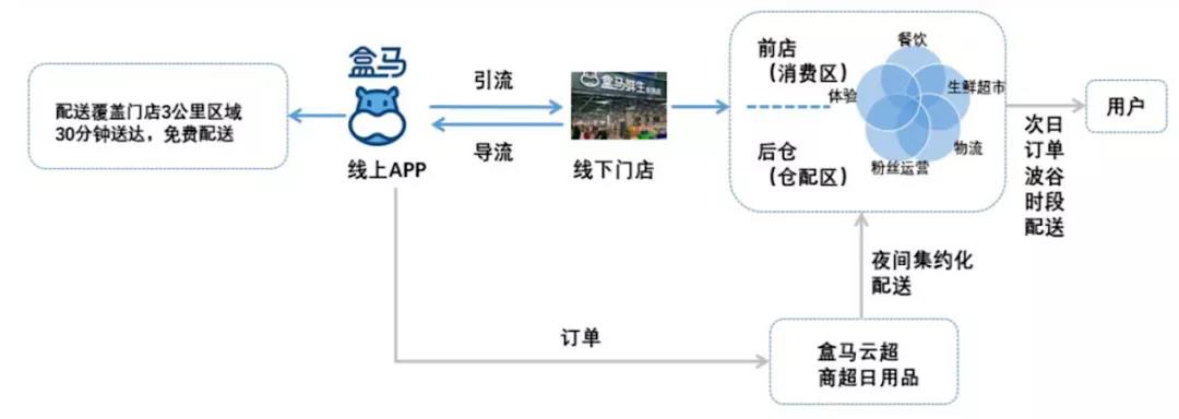 戰略思維：戰略方向選擇 - 第6張