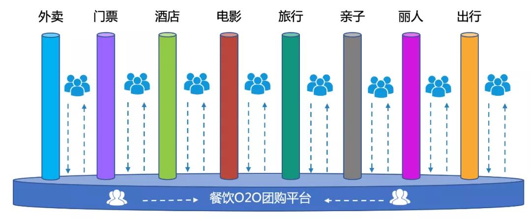 戰略思維：戰略方向選擇 - 第4張