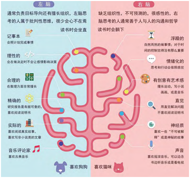 營銷戰略筆記：淺析《沖突》一書