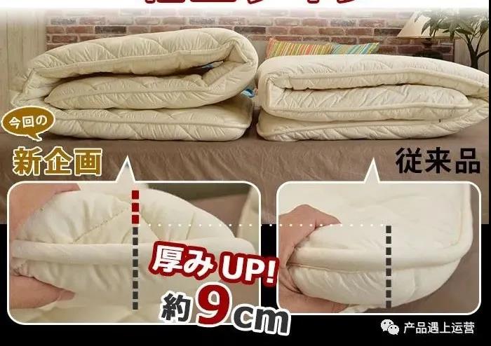 產品心理學：錨點效應與誘餌選項 - 第1張