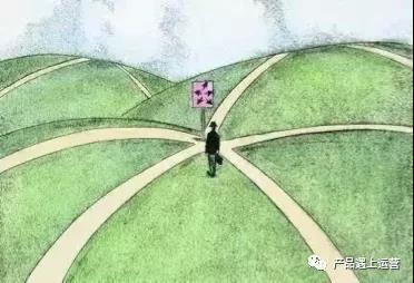 戰略思維：從低頭走路，到抬頭看路 - 第1張
