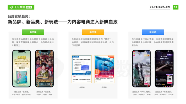 2021年抖音短視頻直播營銷年度報告：繁榮生態下新品類高