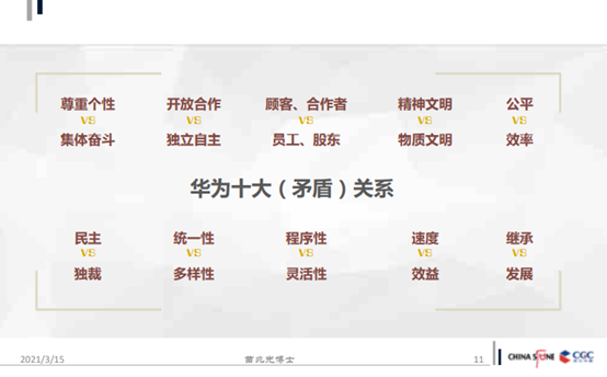 華為基本法能解決什么問題？之外還有100多個子法——做到還要跨越千山萬水