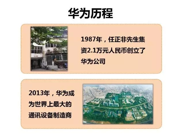 70頁PPT干貨詳解華為企業文化與人才管理模式