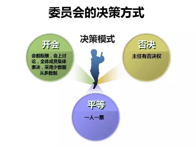 70頁PPT干貨詳解華為企業文化與人才管理模式