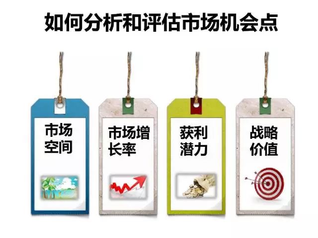 70頁PPT干貨詳解華為企業文化與人才管理模式