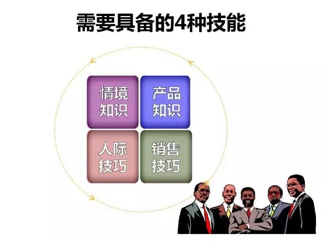 70頁PPT干貨詳解華為企業文化與人才管理模式