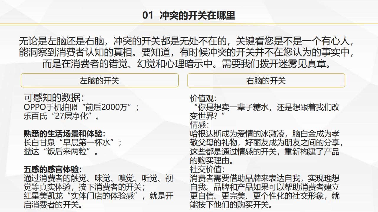 圖解葉茂中著作《沖突2》，105頁完整版，全面認識中國式營銷理論