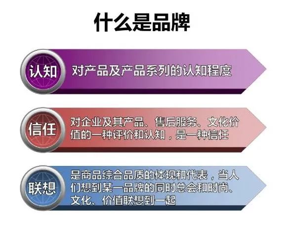 70頁PPT干貨詳解華為企業文化與人才管理模式