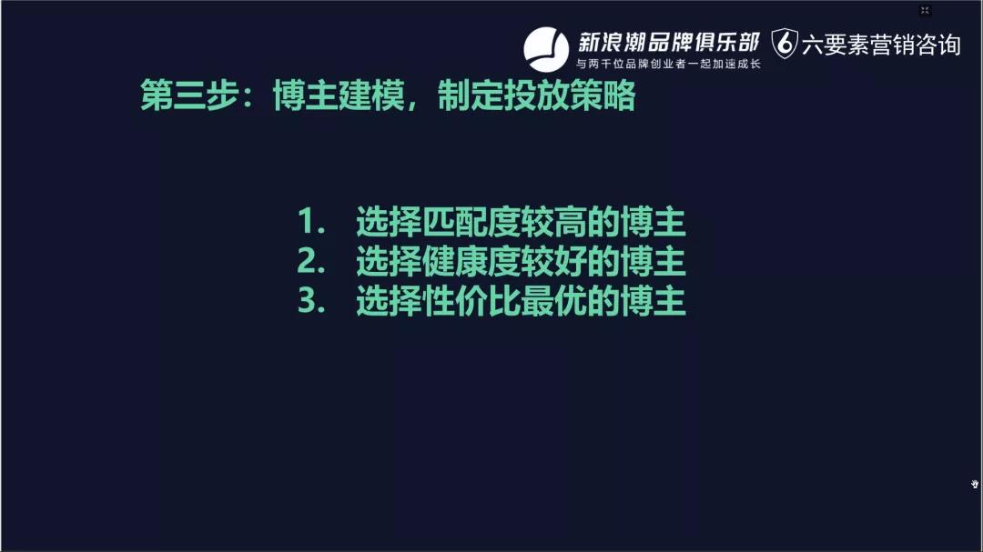 品牌布局小紅書的五步心法 - 第4張