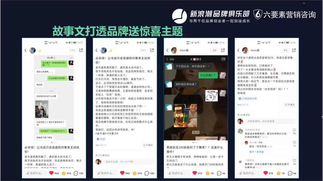品牌布局小紅書的五步心法 - 第8張