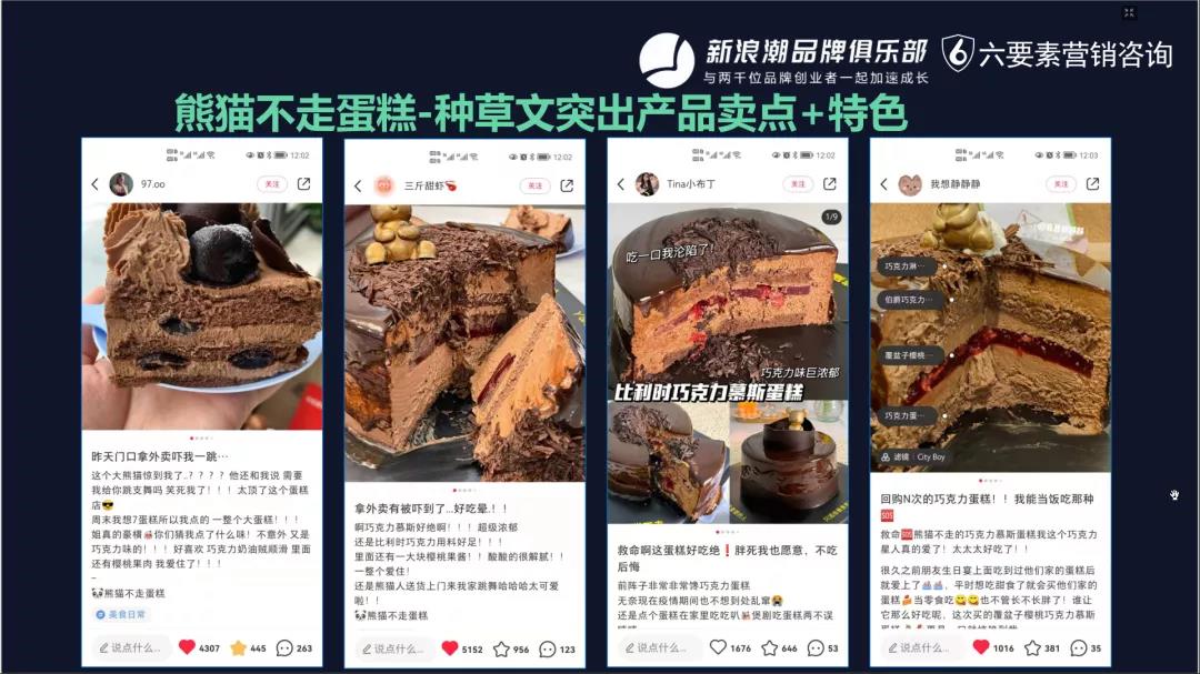 品牌布局小紅書的五步心法 - 第7張