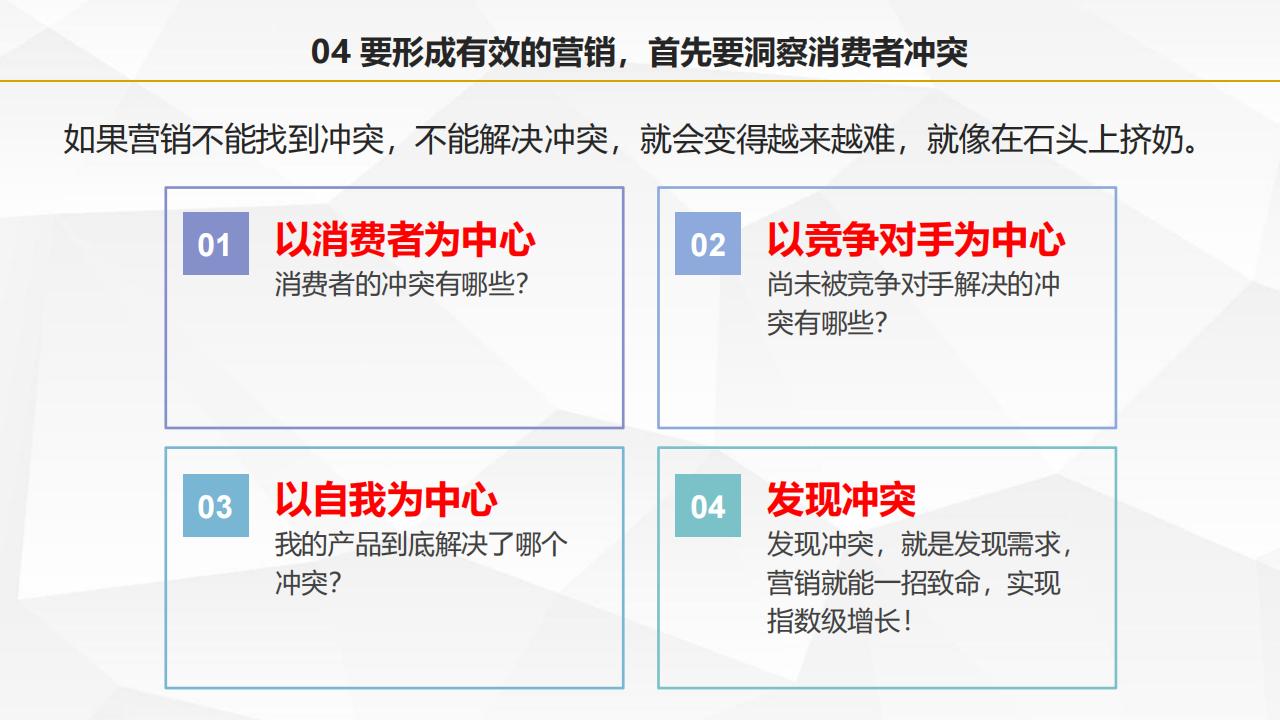 圖解葉茂中著作《沖突2》，105頁完整版，全面認識中國式營銷理論