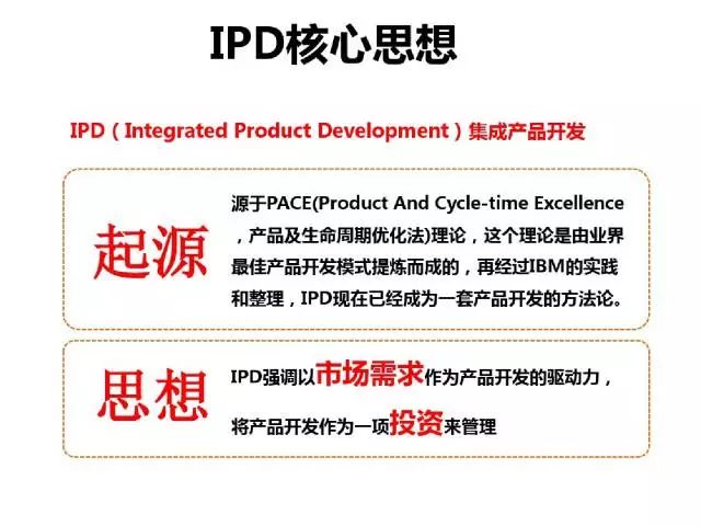 70頁PPT干貨詳解華為企業文化與人才管理模式
