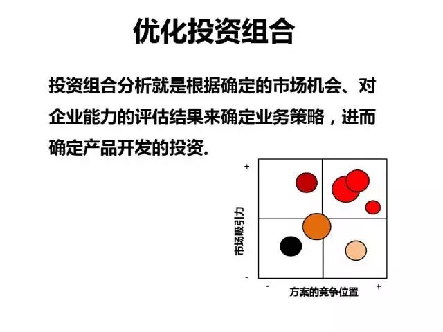 70頁PPT干貨詳解華為企業文化與人才管理模式