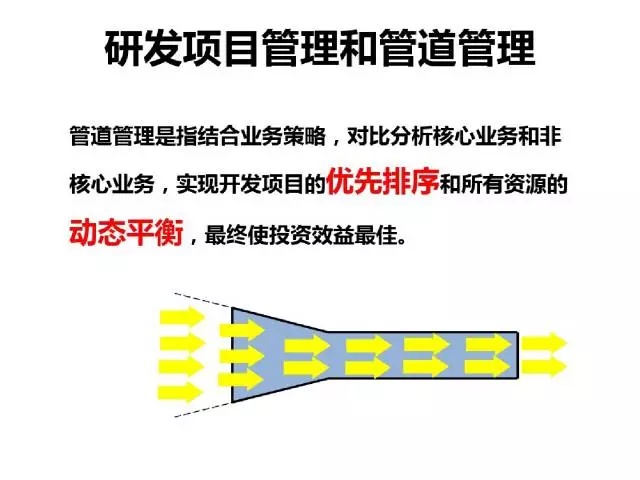 70頁PPT干貨詳解華為企業文化與人才管理模式