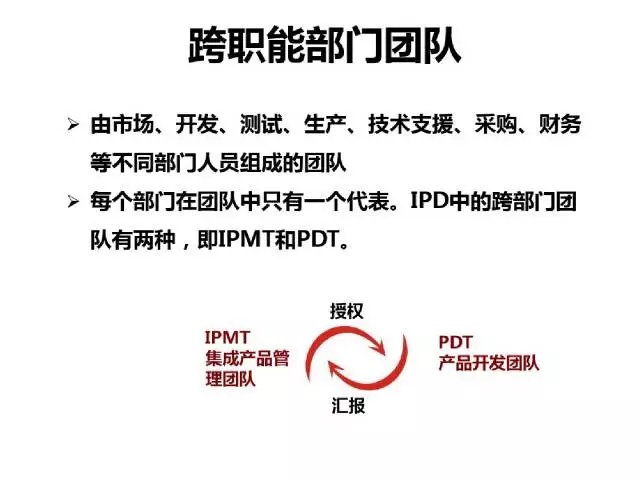 70頁PPT干貨詳解華為企業文化與人才管理模式