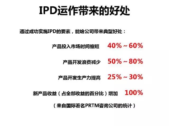 70頁PPT干貨詳解華為企業文化與人才管理模式