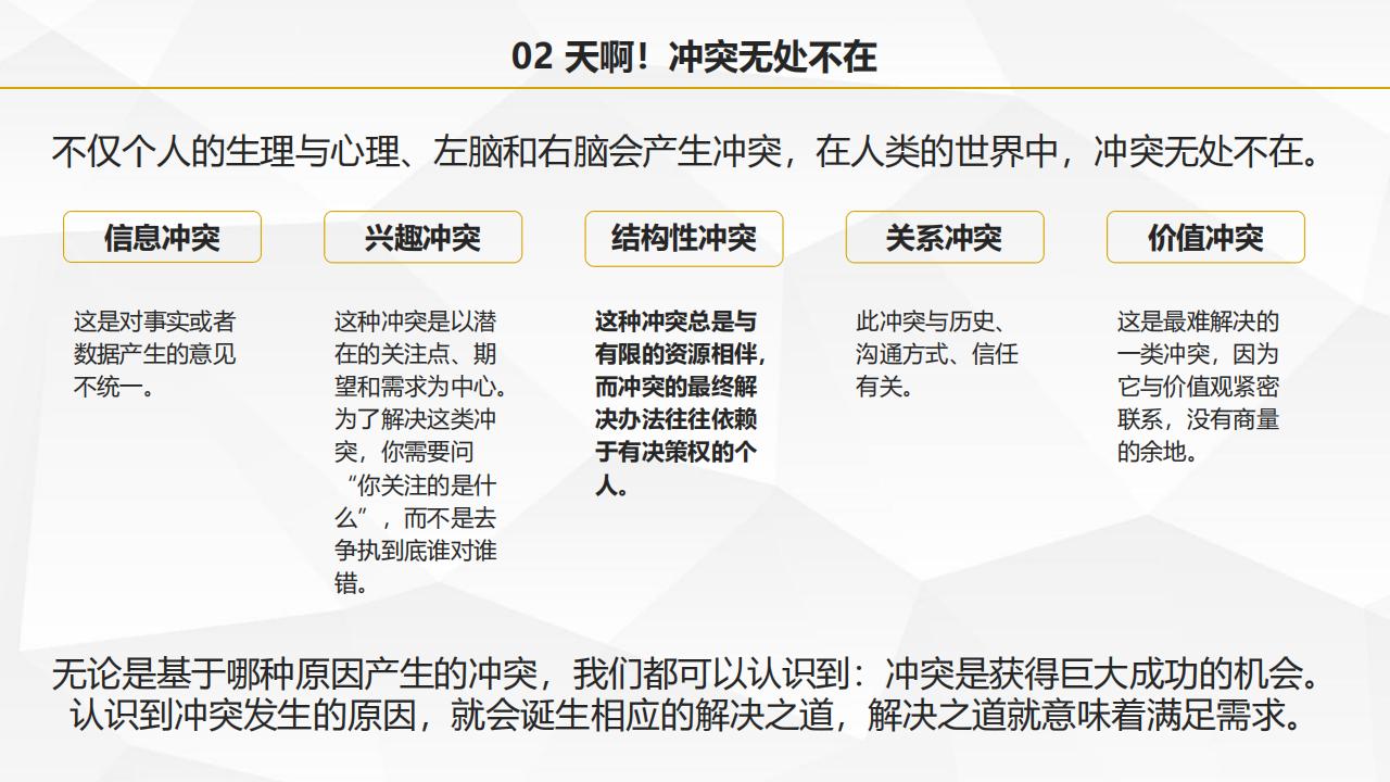 圖解葉茂中著作《沖突2》，105頁完整版，全面認識中國式營銷理論