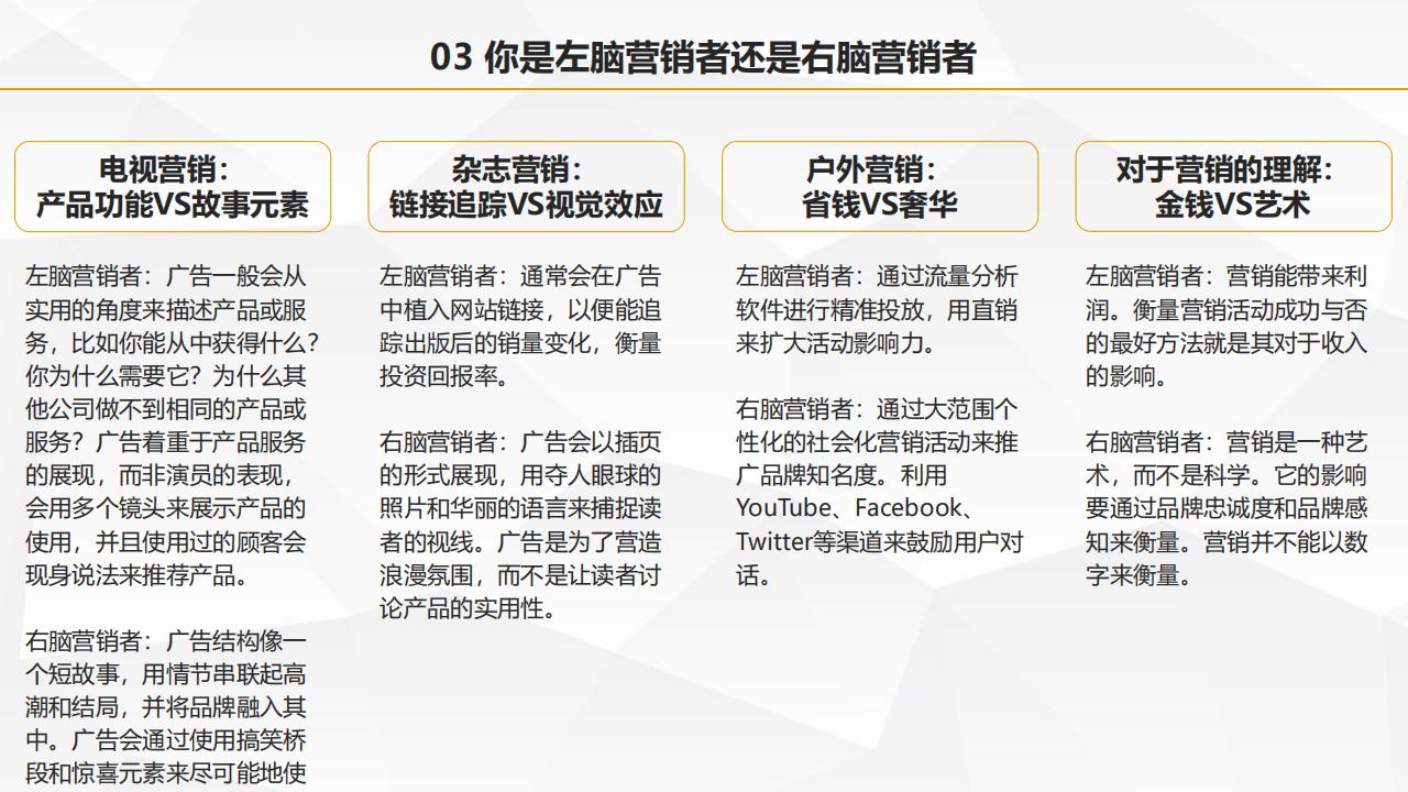 圖解葉茂中著作《沖突2》，105頁完整版，全面認識中國式營銷理論
