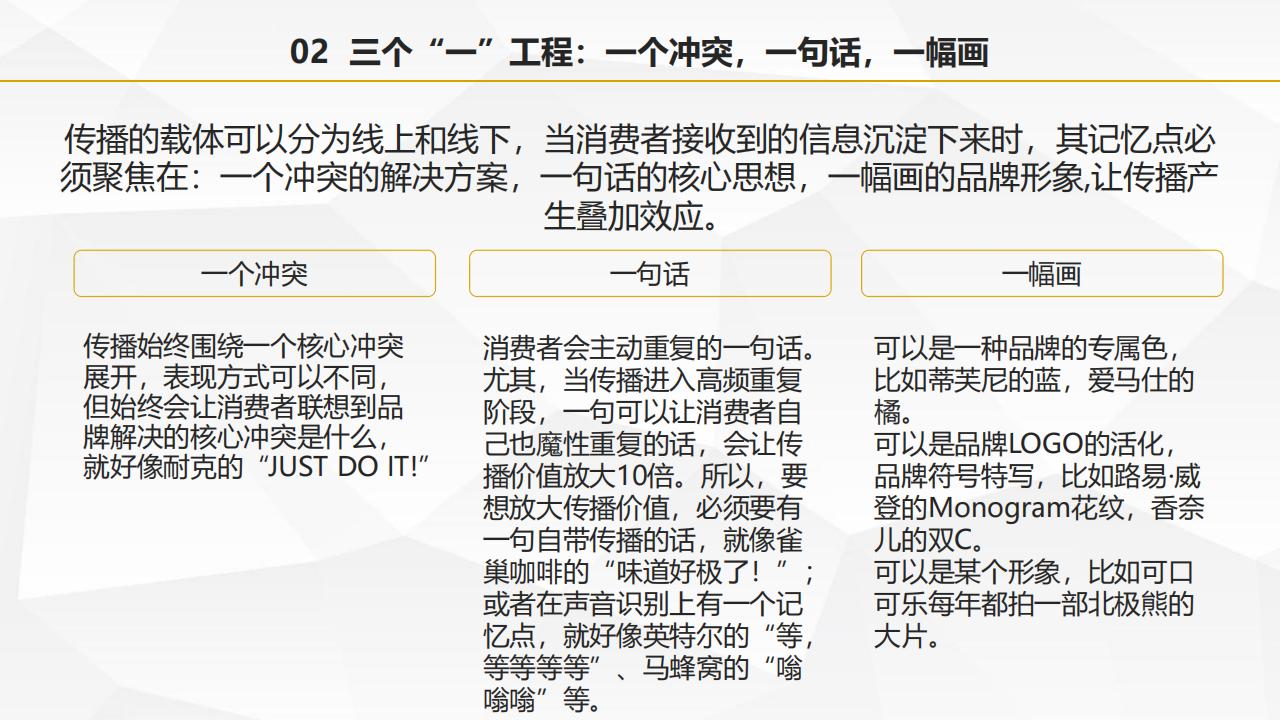 圖解葉茂中著作《沖突2》，105頁完整版，全面認識中國式營銷理論