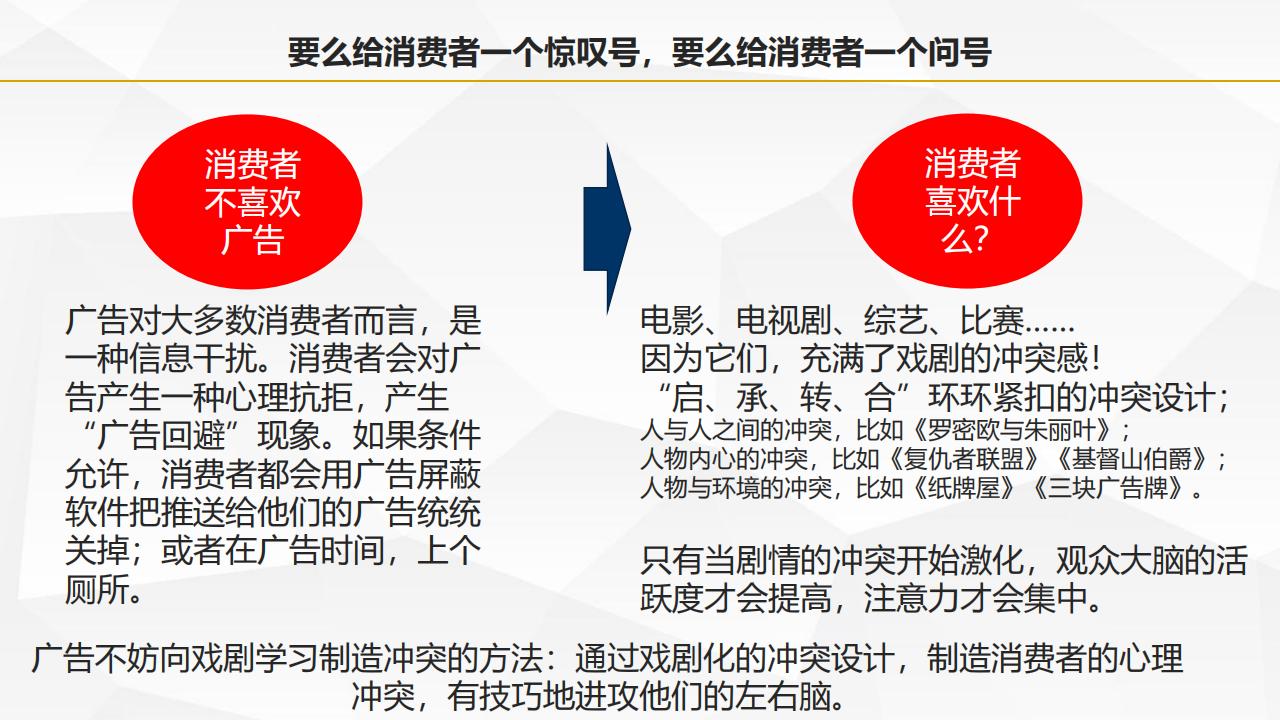圖解葉茂中著作《沖突2》，105頁完整版，全面認識中國式營銷理論