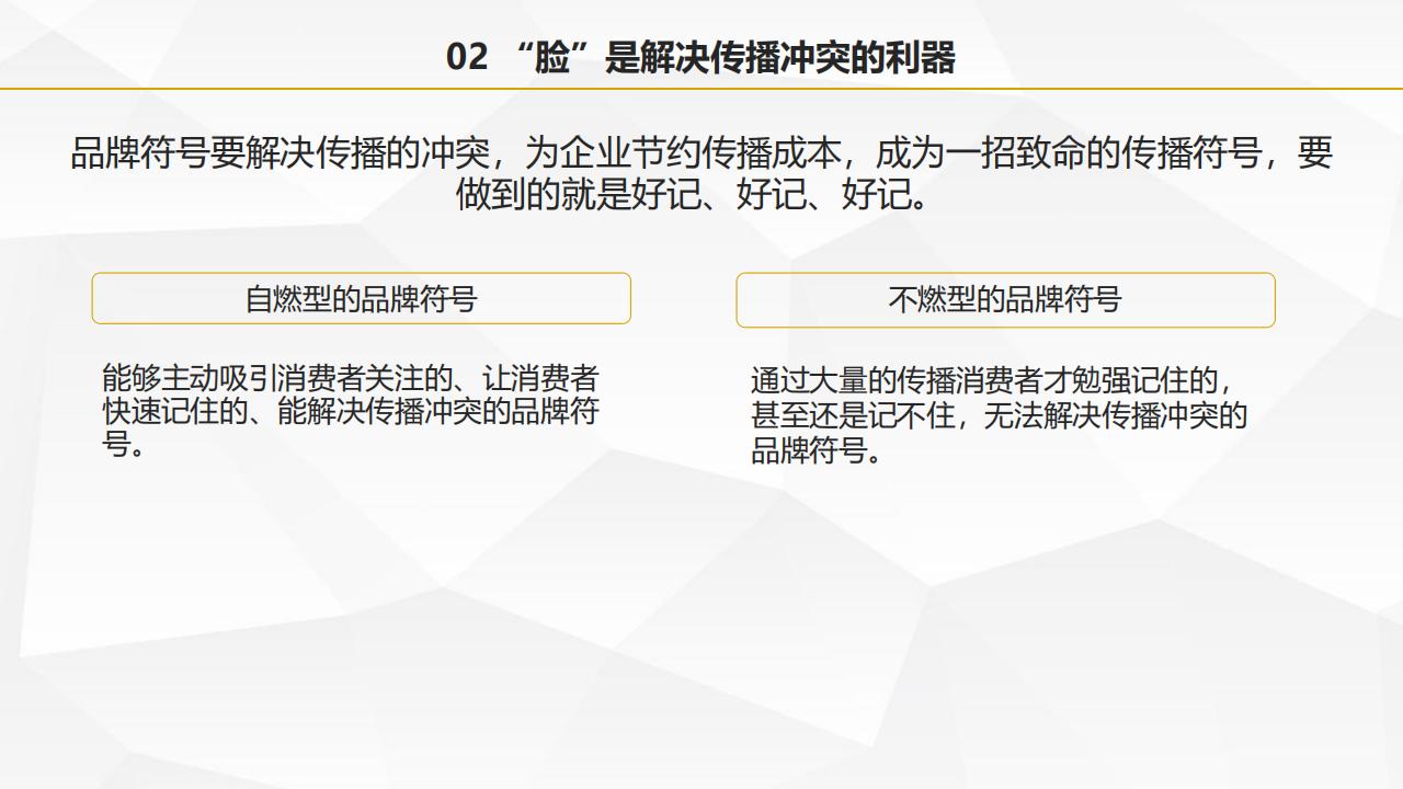 圖解葉茂中著作《沖突2》，105頁完整版，全面認識中國式營銷理論