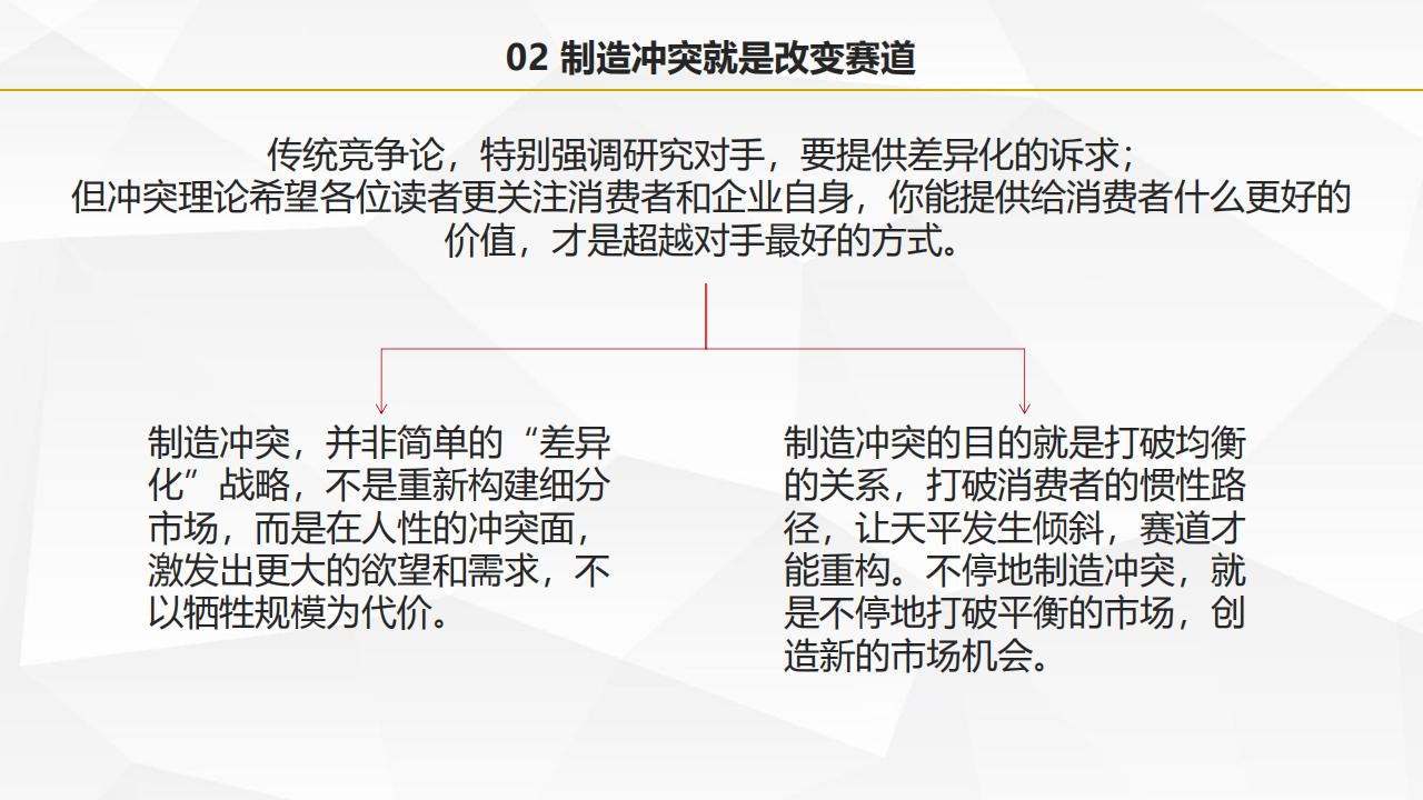 圖解葉茂中著作《沖突2》，105頁完整版，全面認識中國式營銷理論