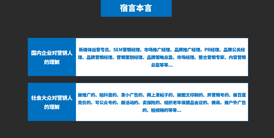宿言：營銷人到底是干啥的！？真正研究客戶價值，從需求出發帶動業務增長