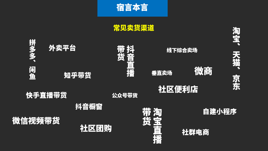 宿言：營銷人到底是干啥的！？真正研究客戶價值，從需求出發帶動業務增長