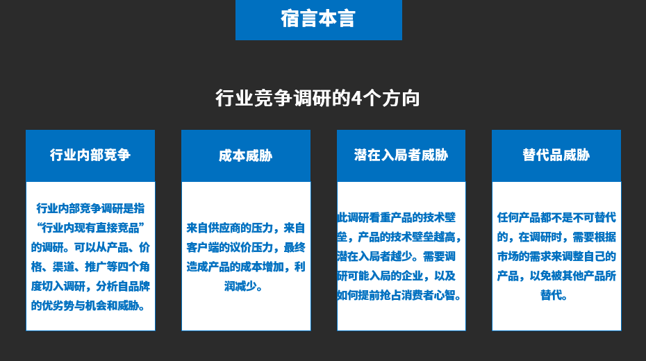 “市場調研”一般都調研啥？