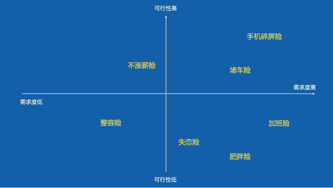 策略策劃終極方法論3.0版本，附：策劃人值得看的精華書單