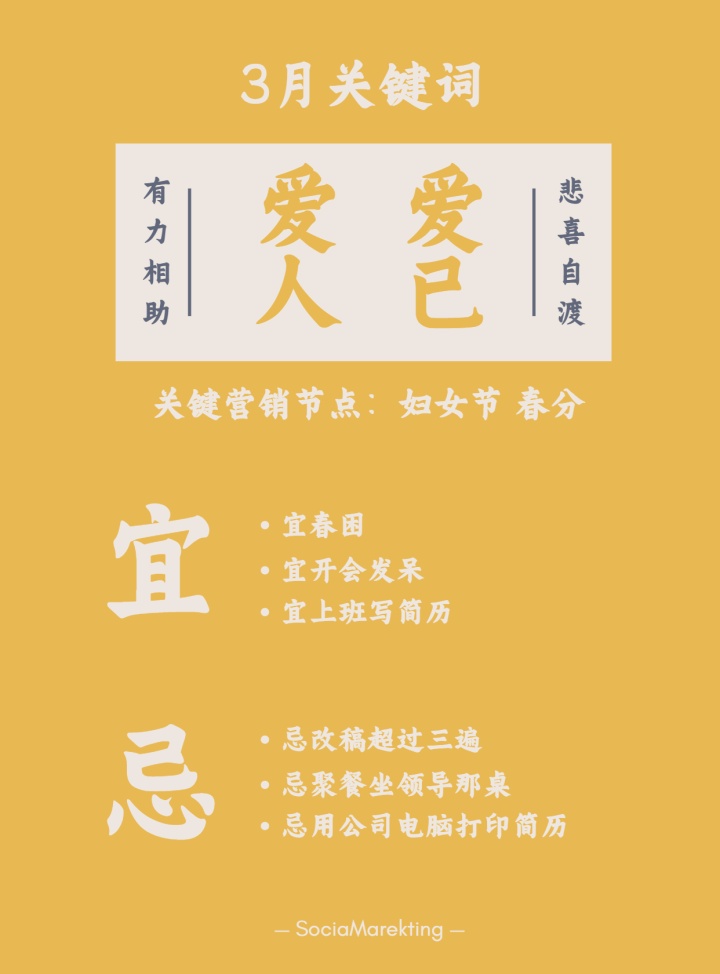 2022年策劃人的營銷日歷，值得收藏！