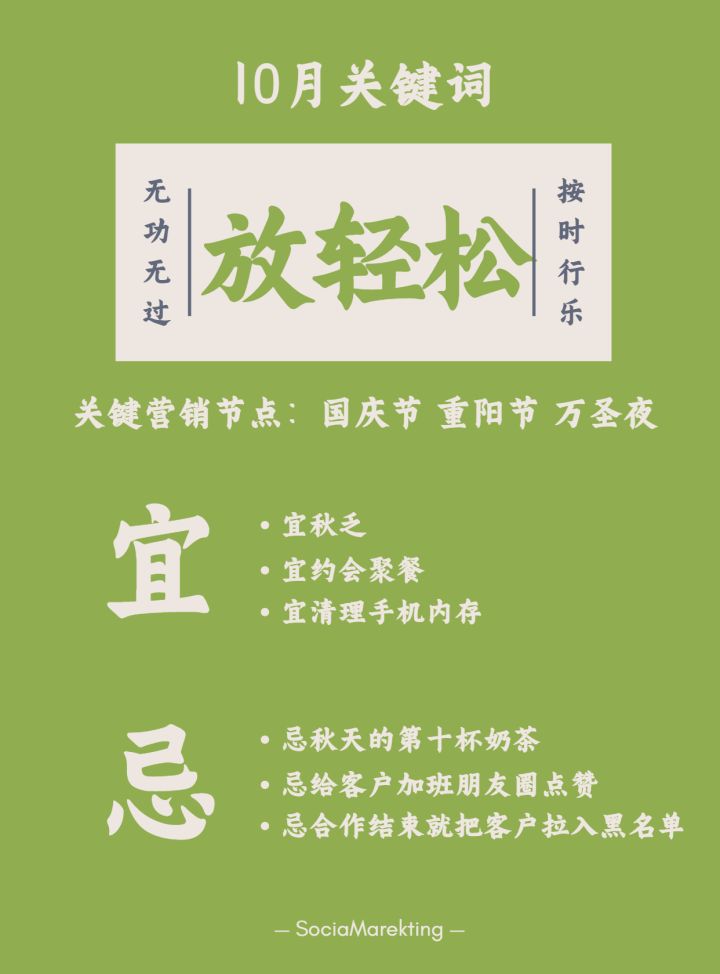 2022年策劃人的營銷日歷，值得收藏！