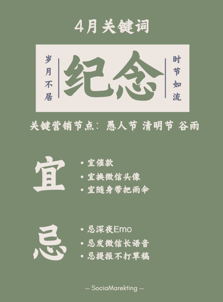 2022年策劃人的營銷日歷，值得收藏！