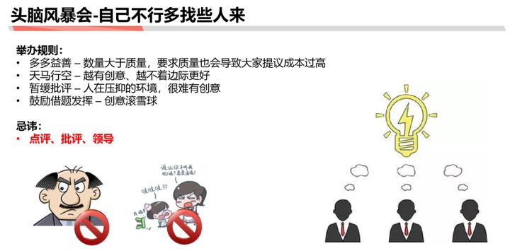 商業分析方法論(二):分解問題與優先級排序