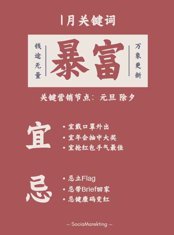 2022年策劃人的營銷日歷，值得收藏！