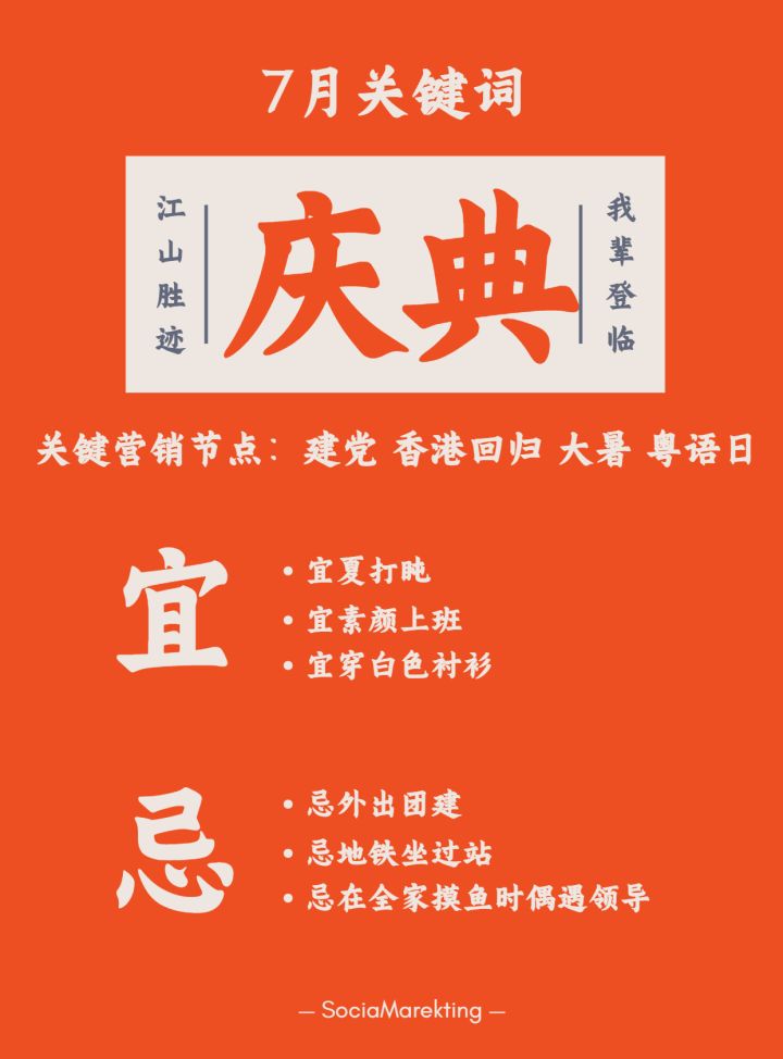 2022年策劃人的營銷日歷，值得收藏！
