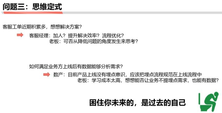 商業分析方法論(二):分解問題與優先級排序