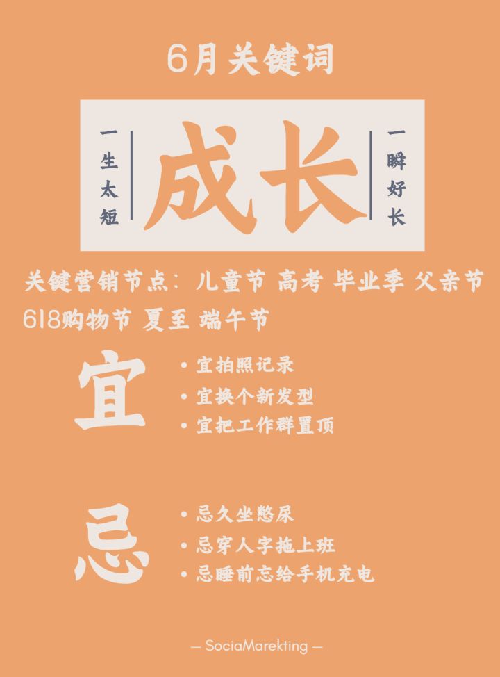 2022年策劃人的營銷日歷，值得收藏！