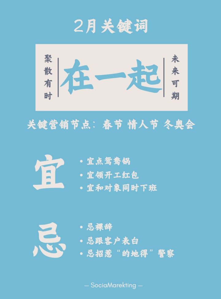 2022年策劃人的營銷日歷，值得收藏！