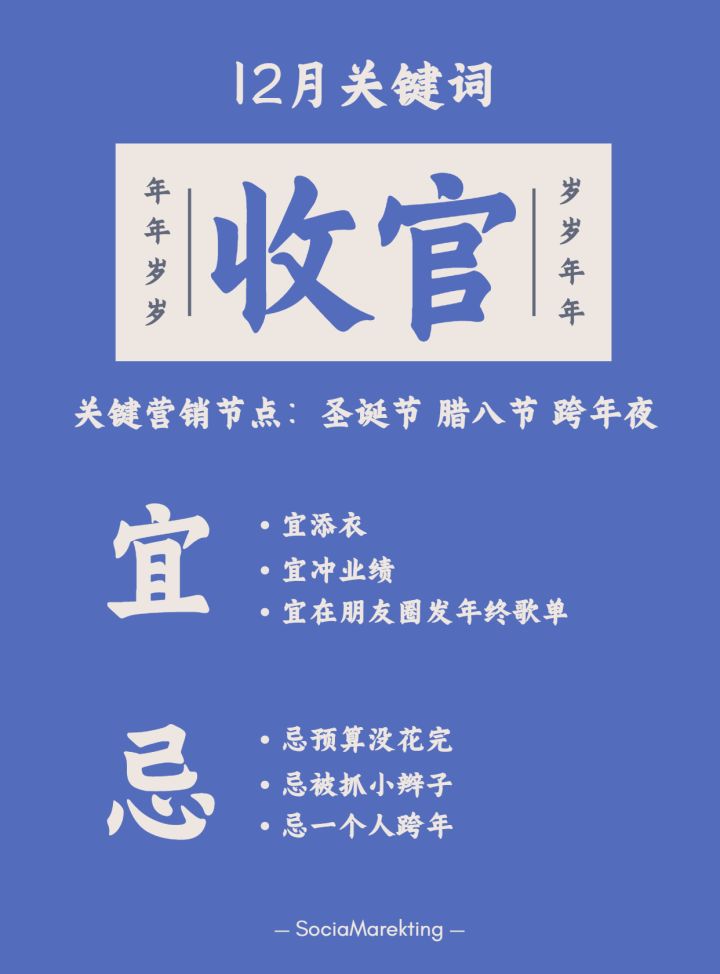2022年策劃人的營銷日歷，值得收藏！