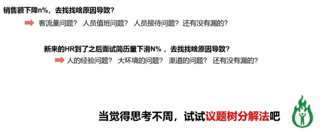 商業分析方法論(二):分解問題與優先級排序